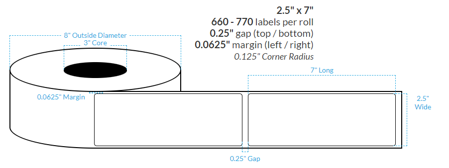 2.5" x 7"  MATTE WHITE PAPER {ROUNDED CORNERS} Roll Labels (3"CORE/8"OD)