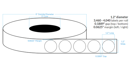 1.2" SEMI GLOSS WHITE PAPER {CIRCLE} Roll Labels (3"CORE/8"OD)