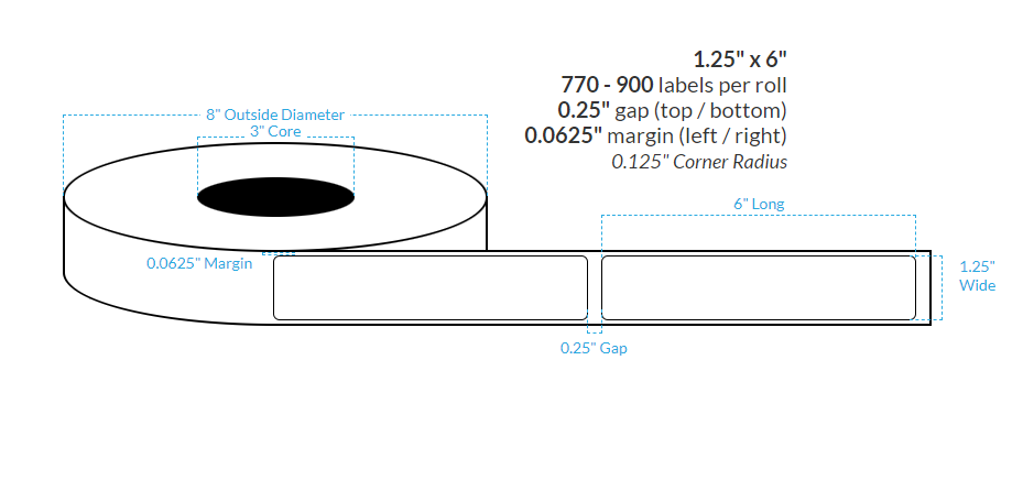 1.25" x 6" MATTE WHITE Polypropylene BOPP {ROUNDED CORNERS} Roll Labels  (3"CORE/8"OD)