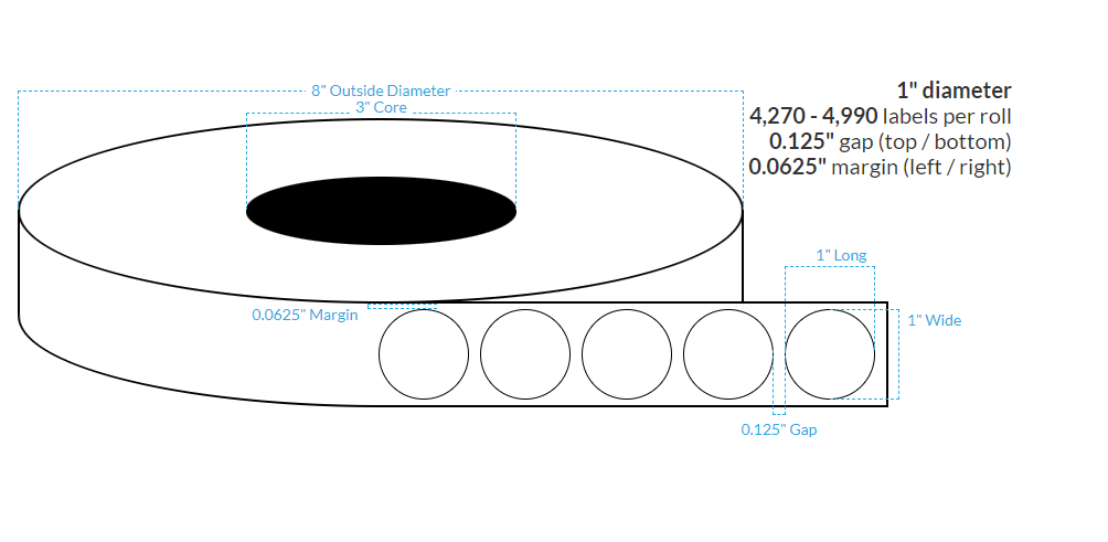 2" PREMIUM HIGH GLOSS WHITE Polypropylene BOPP {CIRCLE} PERFORATED Roll Labels  (3"CORE/6"OD)