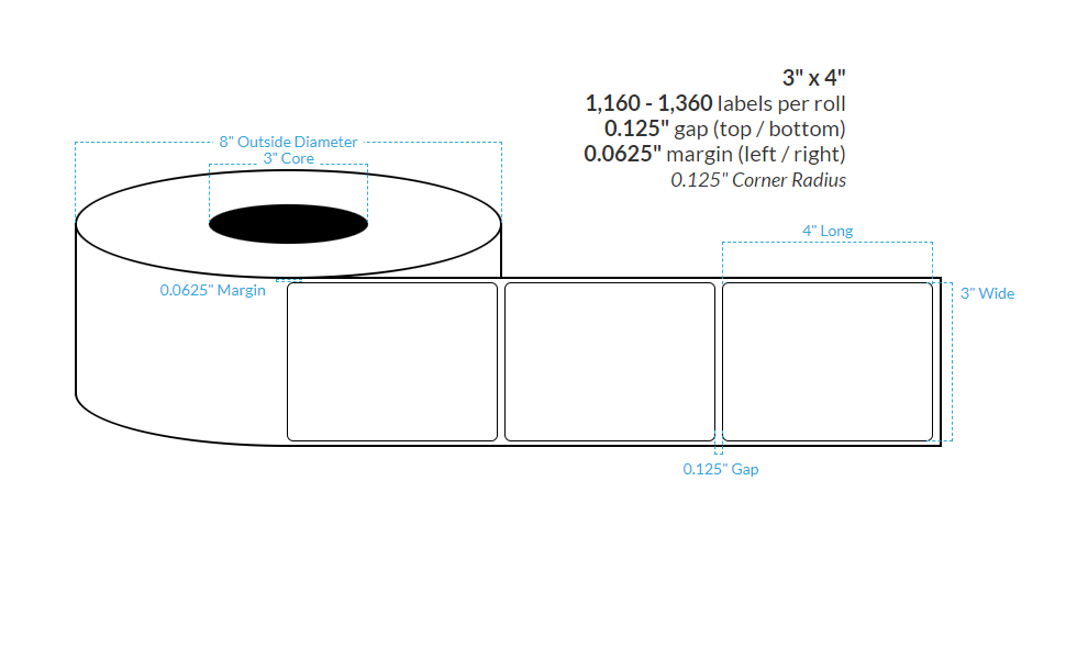 3" X 4" HIGH GLOSS WHITE Polypropylene BOPP {ROUNDED CORNERS} Roll Labels  (3"CORE/8"OD)