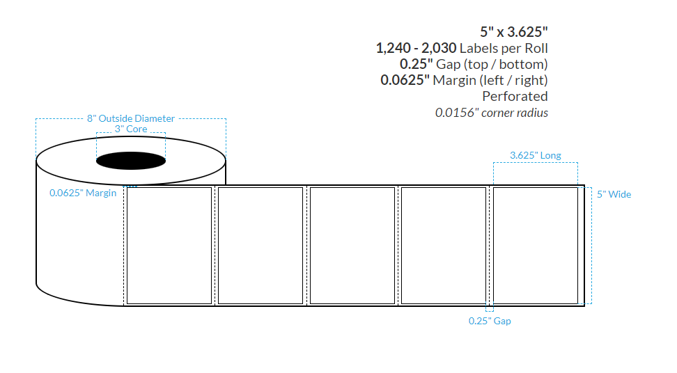 5" x 3.625" HIGH GLOSS WHITE PAPER {SQUARE CORNERS-PERFORATED} Roll Labels (3"CORE/8"OD)