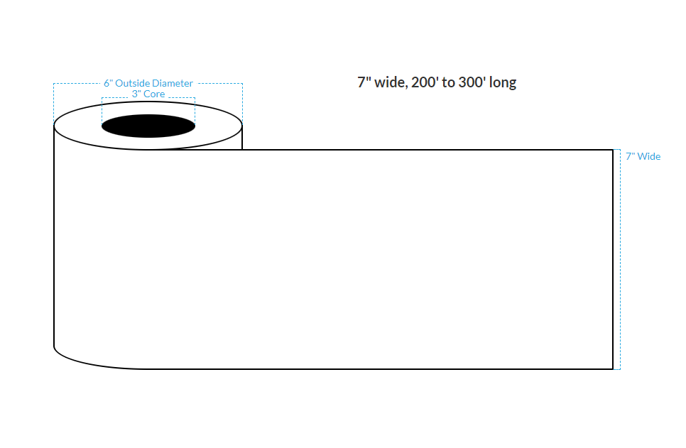 7" x 250' MATTE WHITE Polypropylene BOPP {CONTINUOUS} Roll Labels  (3"CORE/6"OD)