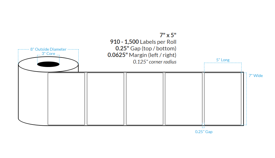 7" x 5" HIGH GLOSS WHITE Polypropylene BOPP {ROUNDED CORNERS} Roll Labels  (3"CORE/8"OD)