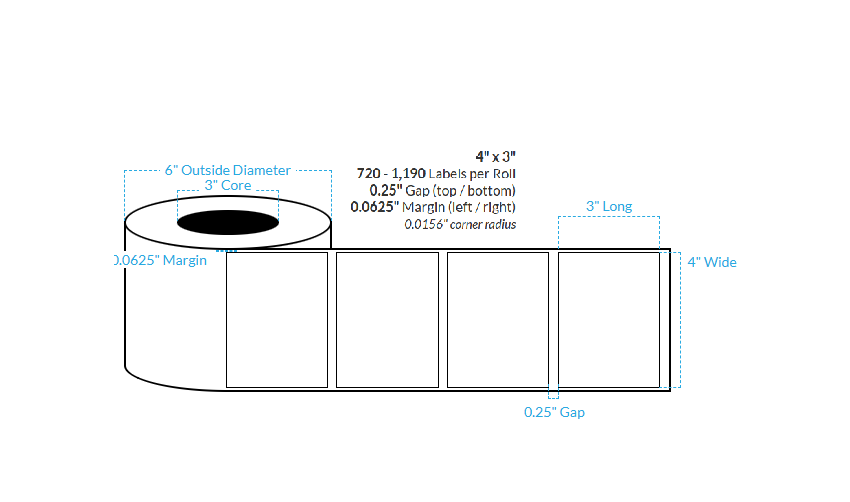 4" x 3" MATTE WHITE PAPER {SQUARE CORNERS} Roll Labels (3"Core/6"OD)