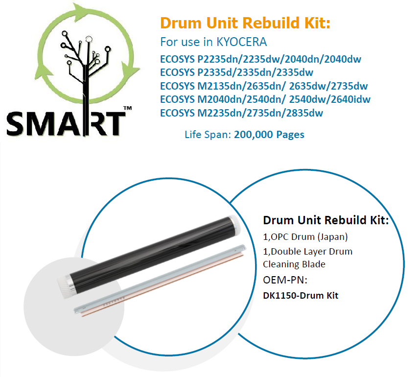 KYOCERA ECOSYSTEM DRUM REBUILD KIT (P2235- M2235{SMART}