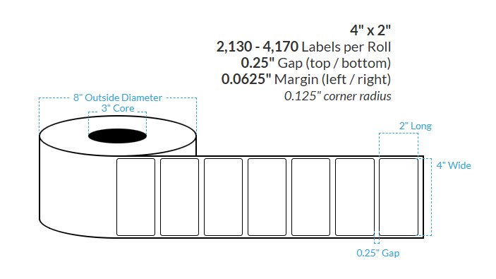 4" x 2" HIGH GLOSS WHITE Polypropylene BOPP {ROUNDED CORNERS} Roll Labels (3"CORE/8"OD)