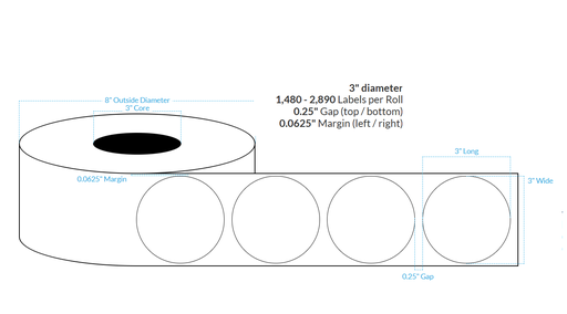 [100503-3X8-HGWP-115-1110000] 3" HIGH GLOSS PAPER {CIRCLE} Roll Labels (3"CORE/8"OD)